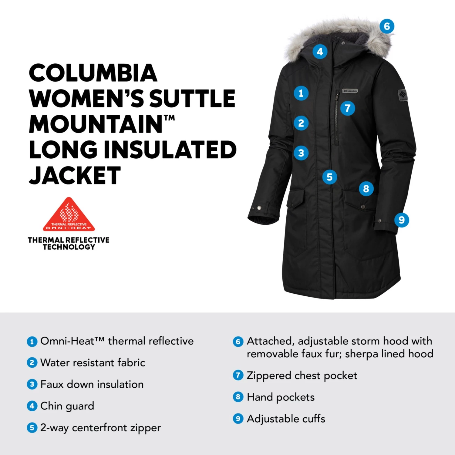 Columbia Women's Suttle Mountain Long Insulated Jacket Dark Nocturnal 7 Columbia Women's Suttle Mountain Long Insulated Jacket Dark Nocturnal - Image 5