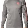 Columbia Men's Oklahoma Sooners Terminal Tackle Grey T-Shirt 1 Columbia Men's Oklahoma Sooners Terminal Tackle Grey T-Shirt -Columbia Sales Store unnamed file 3066