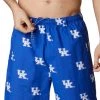 Columbia Men's Kentucky Wildcats Royal Blue Backcast Performance Shorts -Columbia Sales Store unnamed file 3529